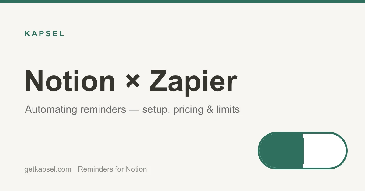 Cover image reading "Notion × Zapier" on a cream background with ink-colored type, Kapsel's deep-green brand color and capsule motif, signaling an article about automating reminders — setup, pricing, and limits