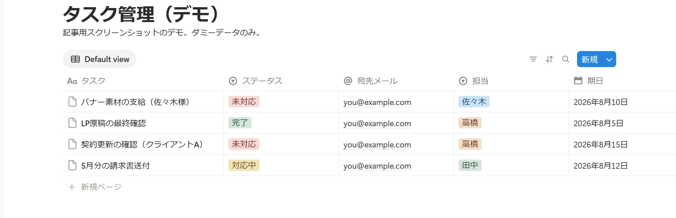 An example Notion task database with columns for Task, Status (To do / Done / In progress), recipient email, Owner, and Due date—the source-side properties (owner, due, status) that Zapier or any reminder tool watches