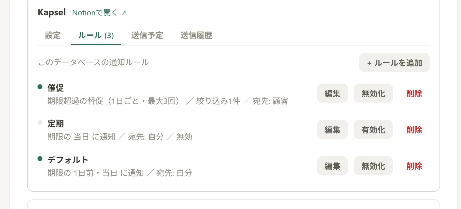 Kapselの通知ルール一覧画面。「催促（期限超過の督促・1日ごと・最大3回／絞り込み1件／宛先:顧客）」「定期（期限の当日に通知）」「デフォルト（期限の1日前・当日に通知／宛先:自分）」の3ルールが並び、それぞれ編集・有効/無効化できる