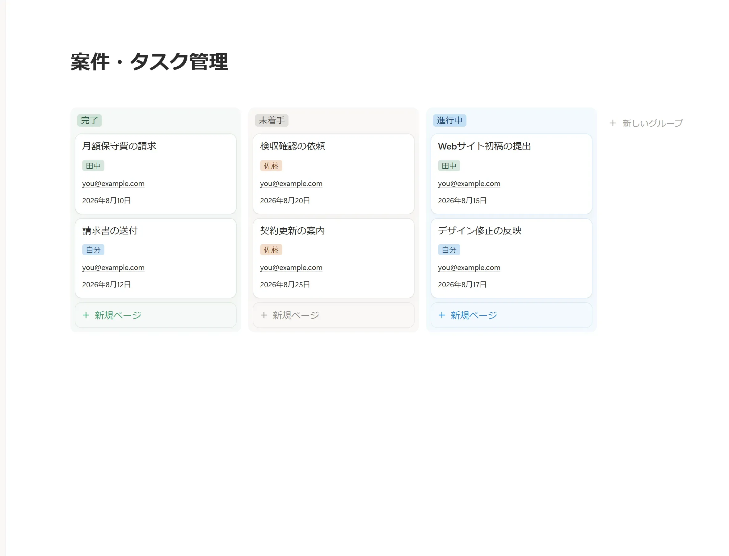 Notionのタスク管理データベースの実画面。タスク名・担当・期日・ステータス（完了/未着手/進行中）・メール宛先の各プロパティが並ぶボードビュー。通知はこうした期日やステータスの変化を知らせるために使う