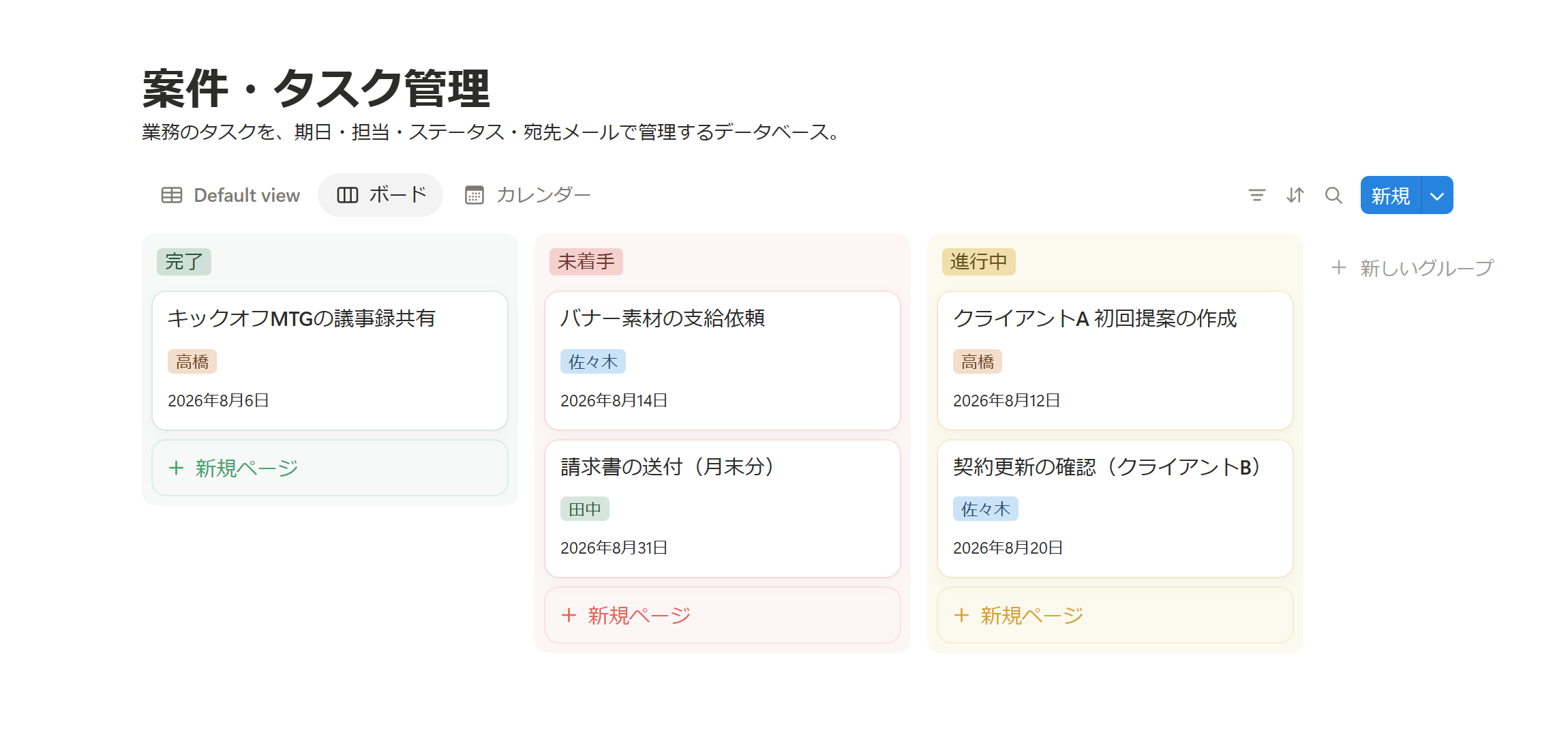 同じタスクデータベースのボードビュー。ステータス（未着手・進行中・完了）ごとの列にカードが並び、各カードに担当と期日が表示されている
