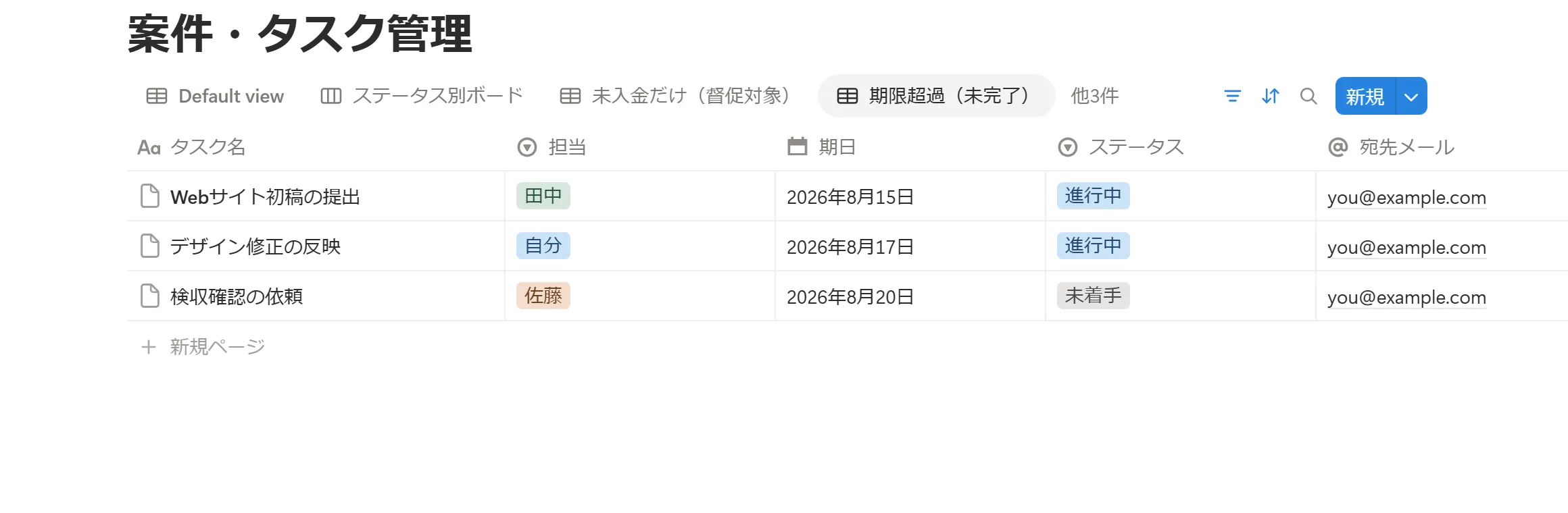 Notionのタスク管理データベースをテーブルビューで表示し、フィルタで期日が過ぎたタスクだけを抽出した画面。このビューを自分から開かない限り、超過には誰も気づけない