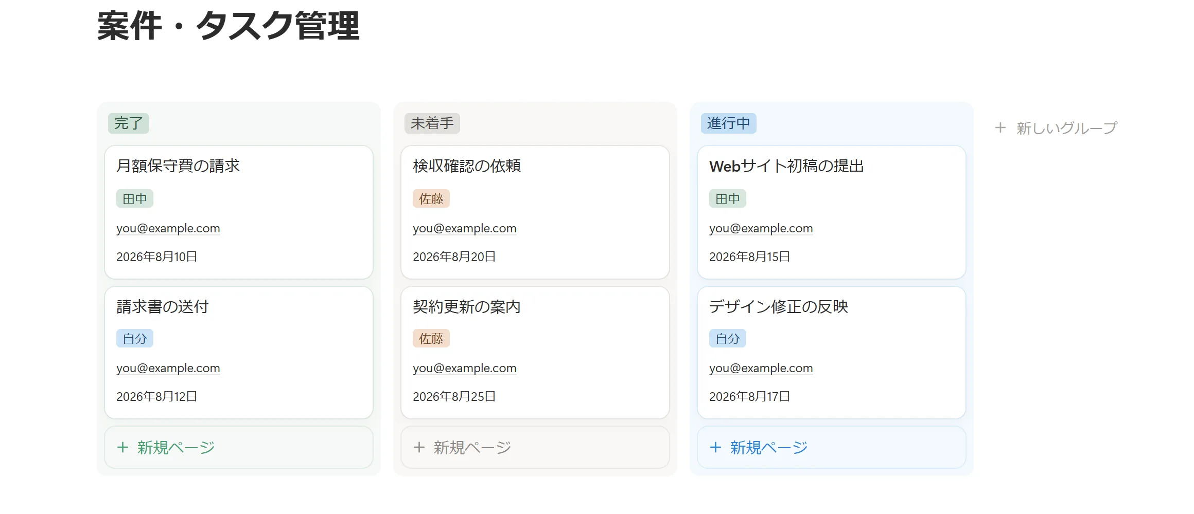 Notionのタスク管理データベースをボードビュー(ステータス別)で表示した画面。宛先メールが入ったカードが並んでいるが、Notionアカウントを持たない相手にはこの画面自体が表示されない